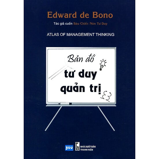 Bản Đồ Tư Duy Quản Trị