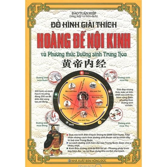 Đồ Hình Giải Thích Hoàng Đế Nội Kinh - Hoàng Tuấn Hiệp
