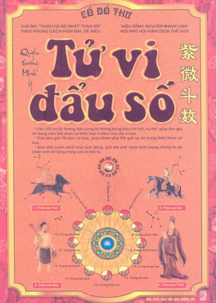Tử Vi Đẩu Số